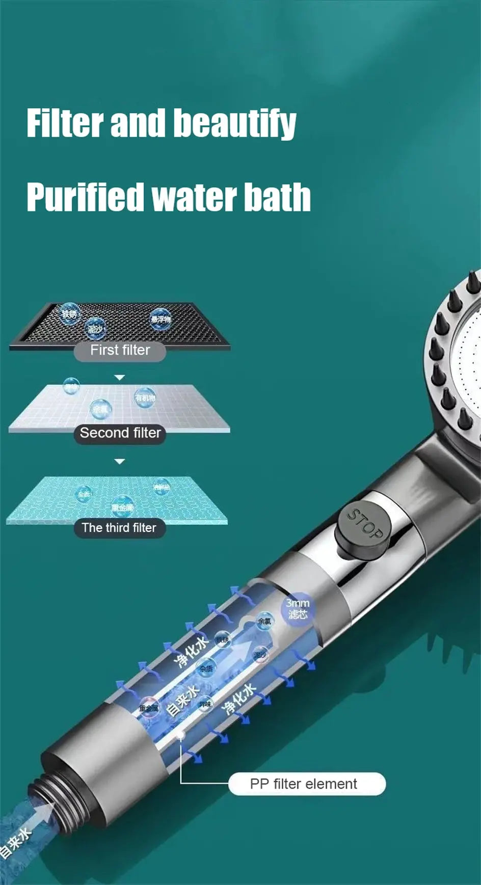 4 Modes Massage Shower Head with Brush Cotton Filters One-click Stop Water Saving High Pressure Handheld Showerhead for Bathroo Vibes