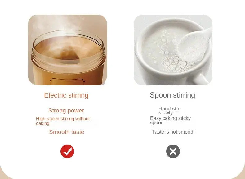 New Self-Stirring Shaker Cup Automatic Stirring Cup for Protein Shakes and Meal Usb Rechargeable Shaker Portable Mixing Cups Vibes