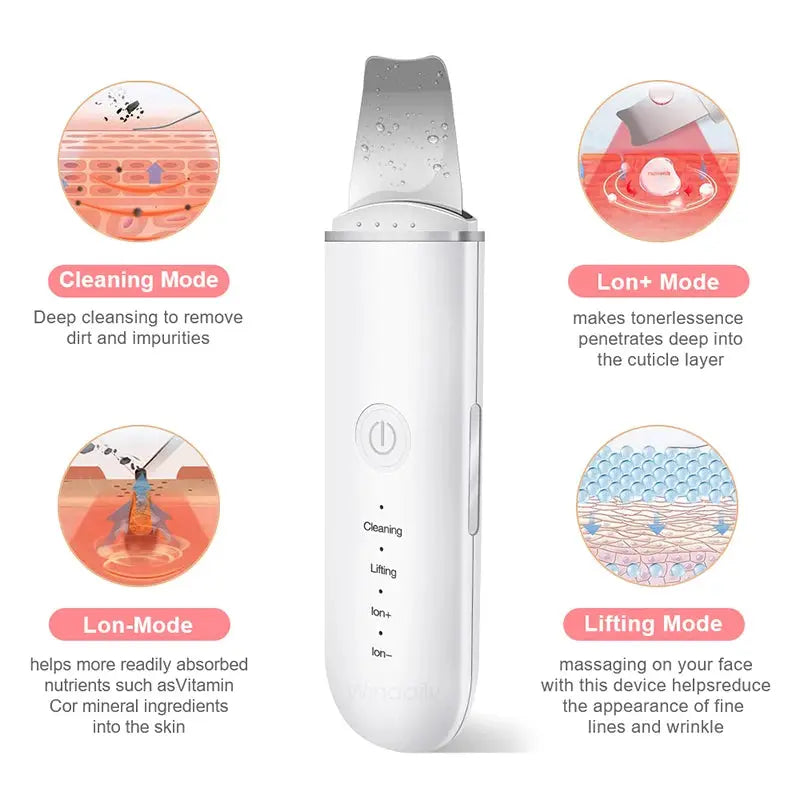 Ultrasonic Skin Scrubber Vibration Face Spatula Blackhead Remover Shovel Clean Cavitation Peeling Facial Lifting Skin Care Tools Vibes
